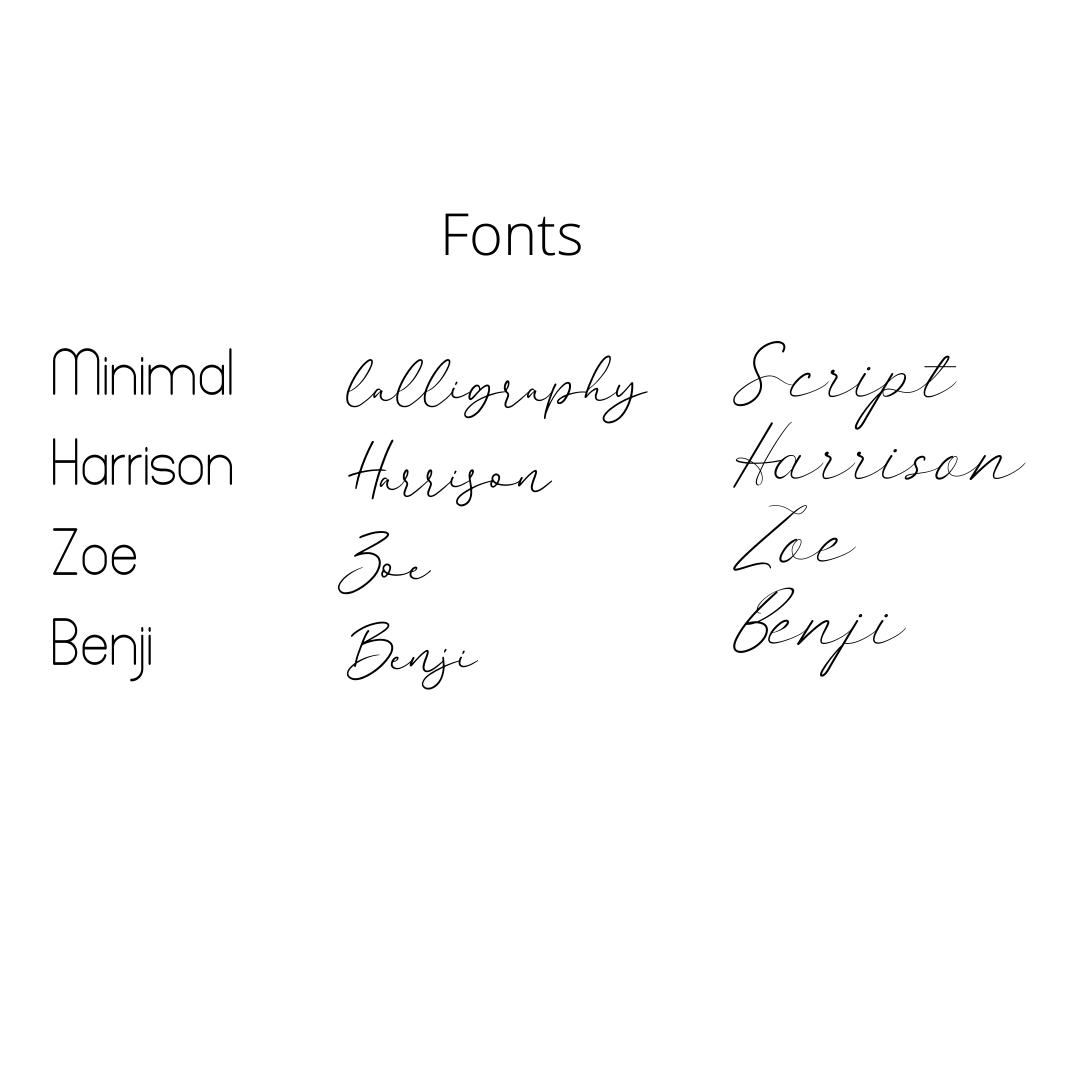 font description